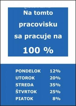 Vtipná tabuľka Na tomto pracovisku..